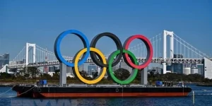 Thế vận hội Olympic (Olympic Games)